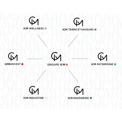 ODIC groupe ICM specialiste du froid industriel